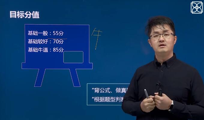 目標分值