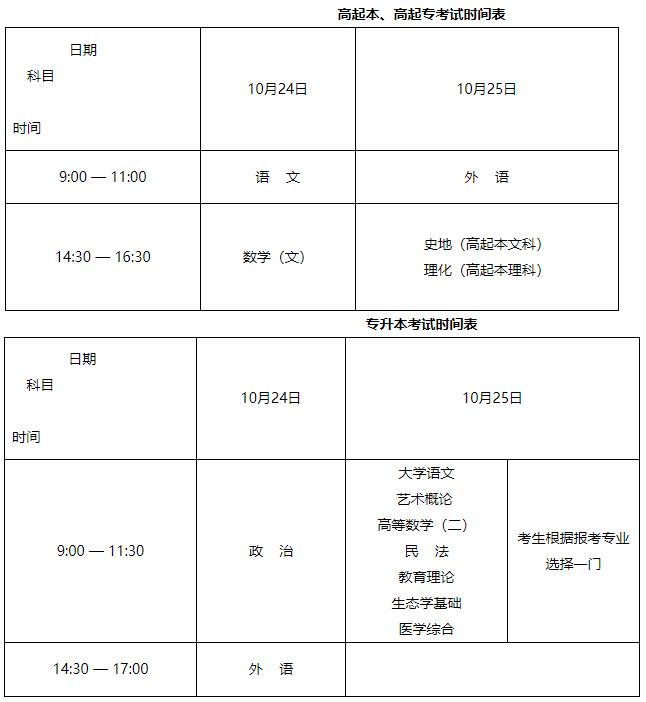 成考時間安排