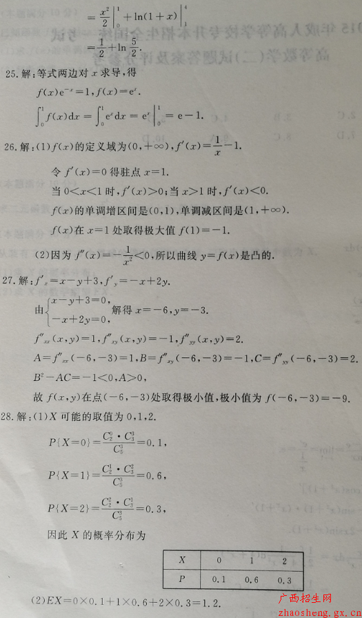 2015年成人高考專升本高數(二)真題及答案7