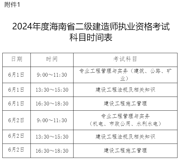 海南二建考試時間及科目表